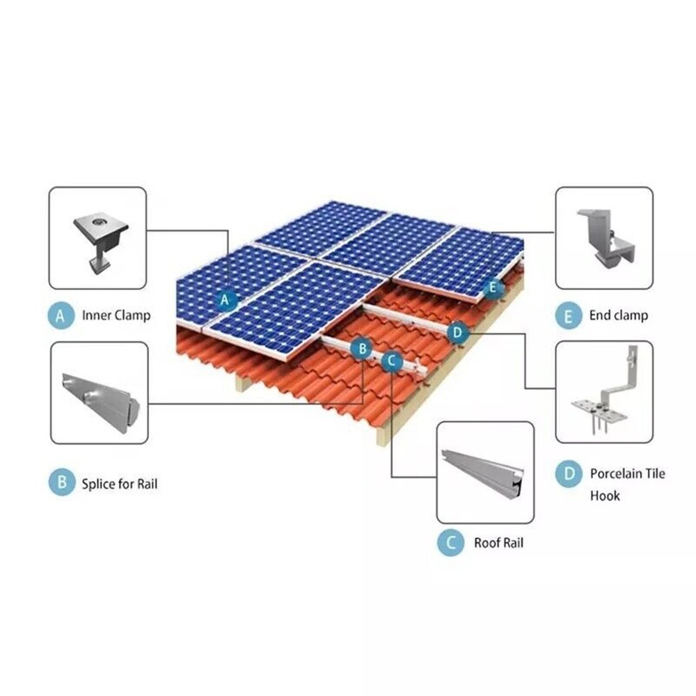 1Pcs Pv Solar Panel Accessories Solar Module Bracket Mounting Rail 20CM // New