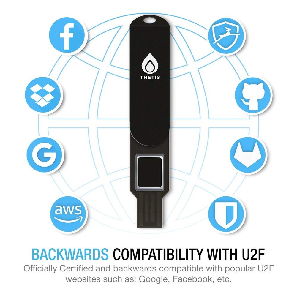 Thetis FIDO2 Security Key Fingerprint USB A, Two Factor Authenticator, Multi-...