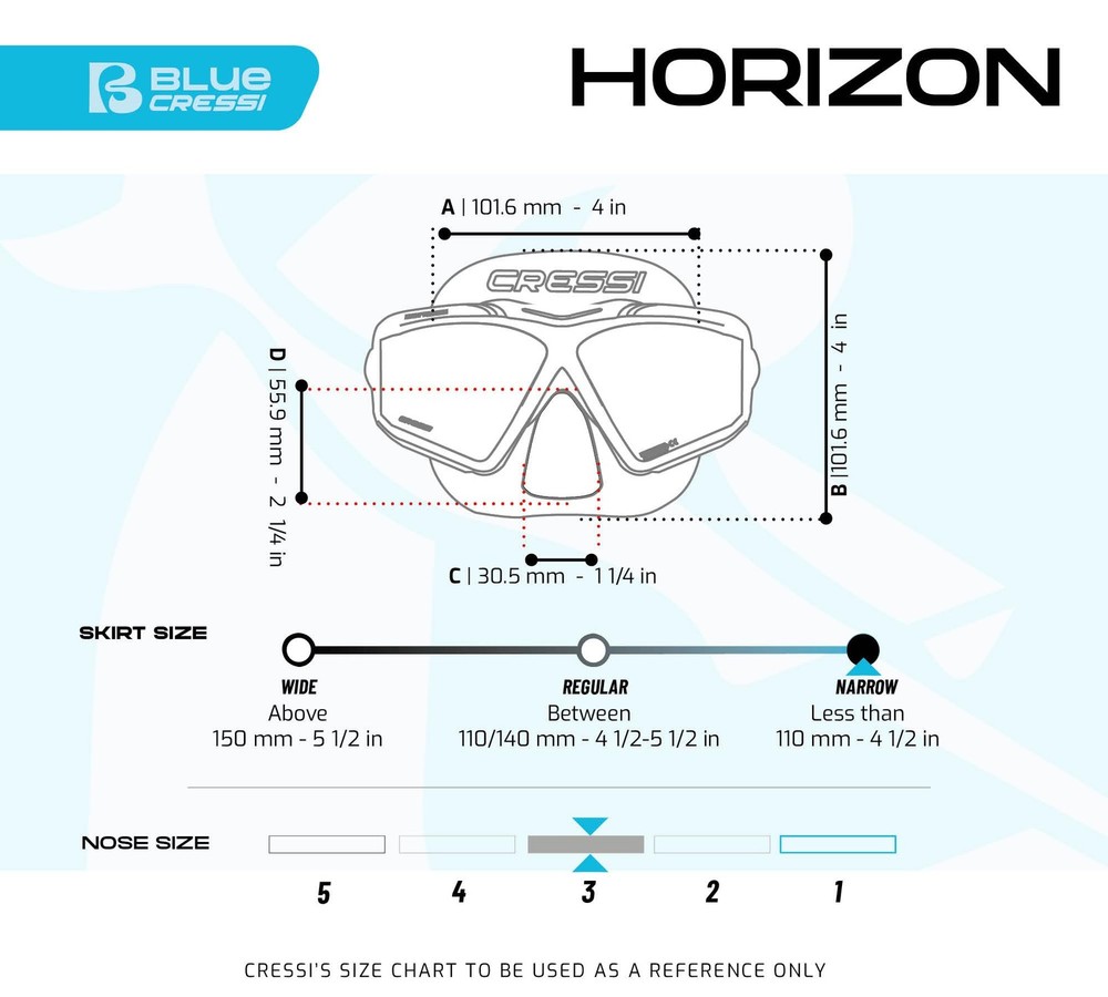 Horizon 4-Lens Masks, Black/Navy