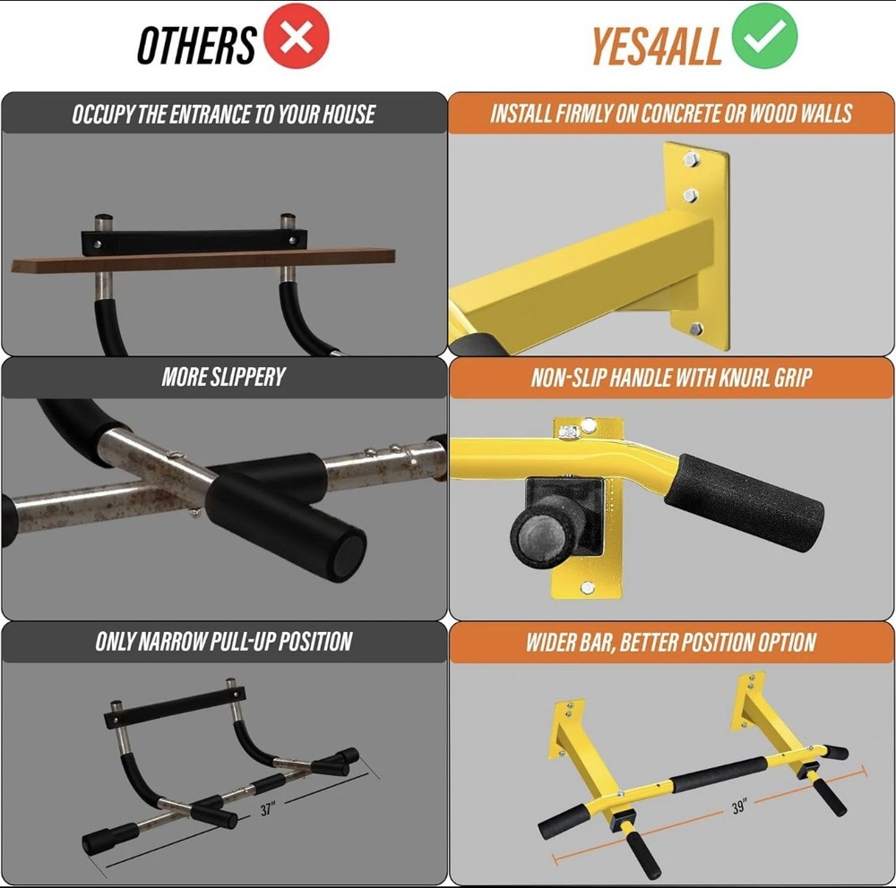 Pull up Bar Wall Mounted - Multifunctional Wall Mounted Pull up Bar for Home Gym