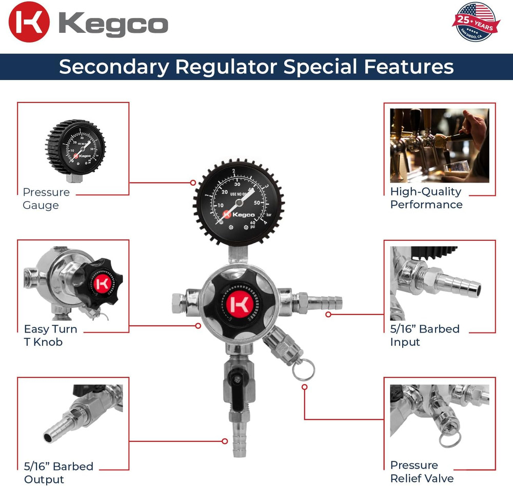 Elite Series Single Product Secondary Regulator