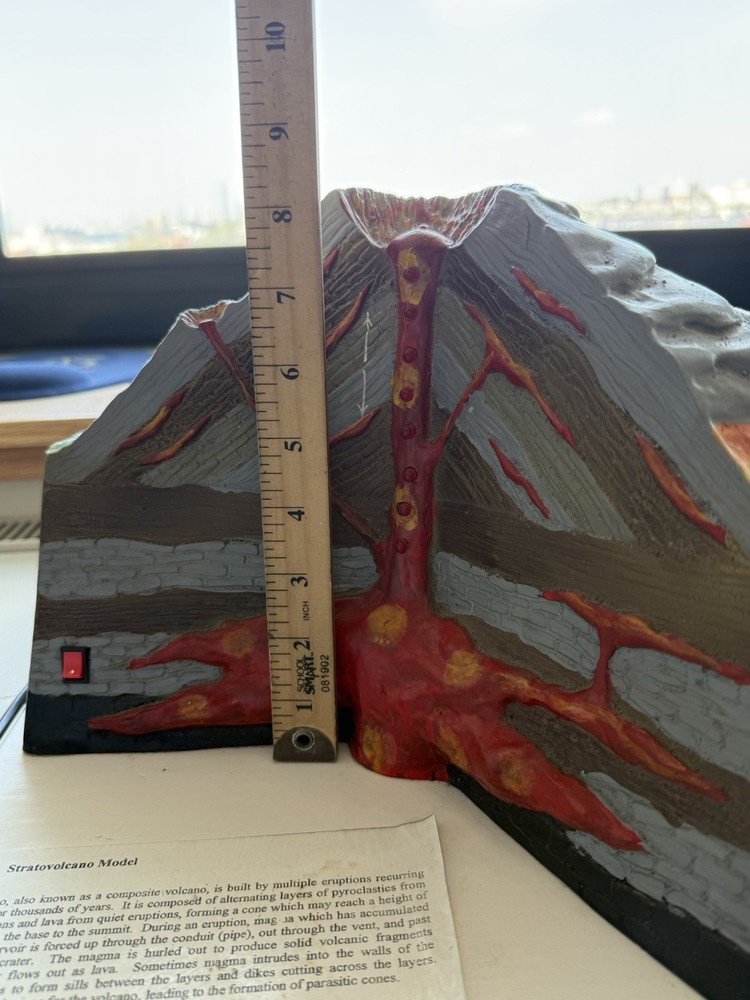 Learning Class Science RARE Stratovolcano HUGE Model With Working Lights SEE PIC