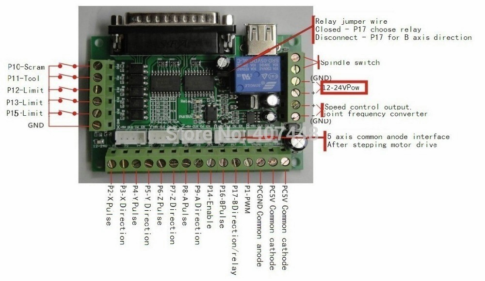 5 Axis CNC Interface Adapter Breakout Board For Stepper Motor Driver Mach3 W/USB