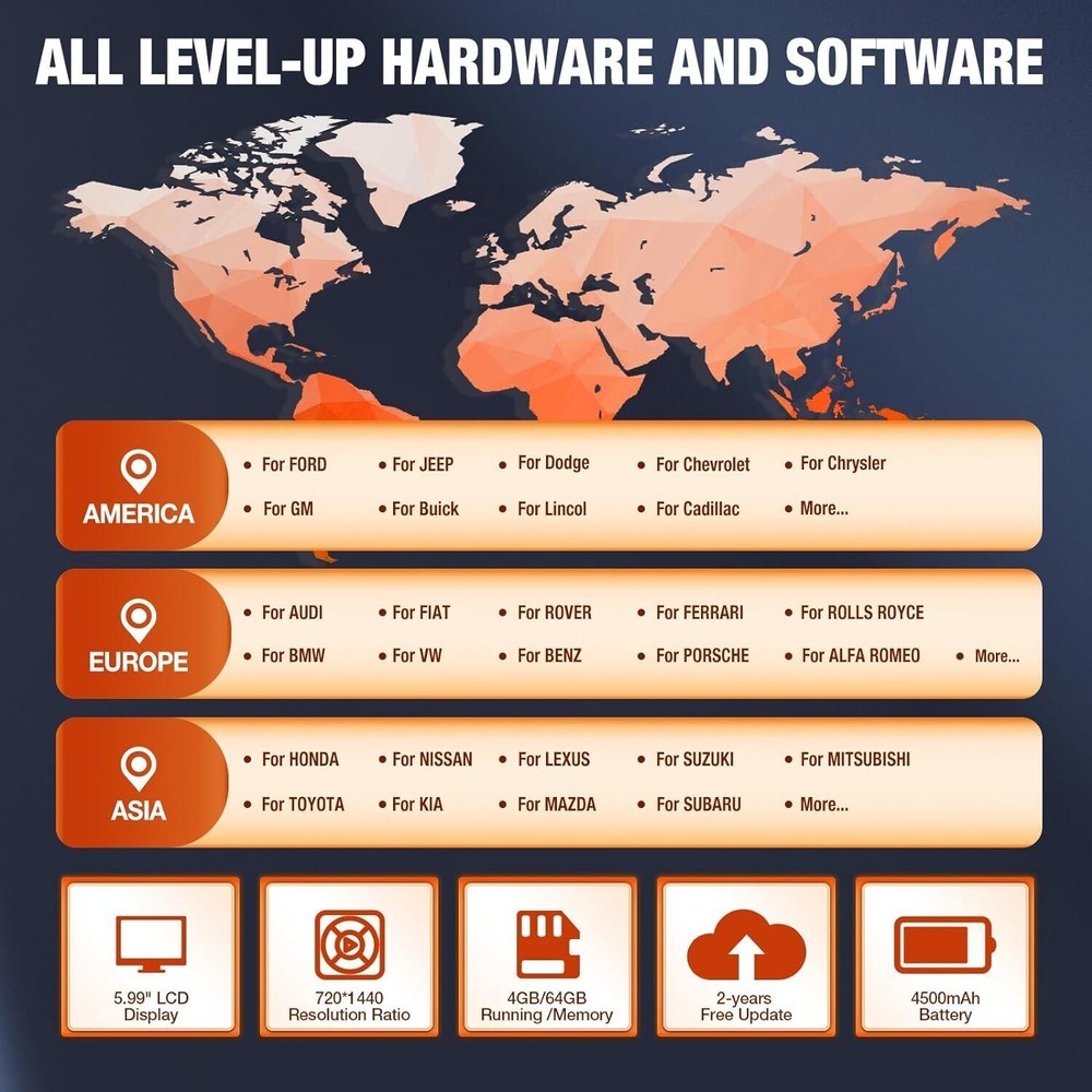 KINGBOLEN K6 PRO Elite OBD2 Car Diagnostic Tool Scanner ECU Key Coding TPMS IMMO