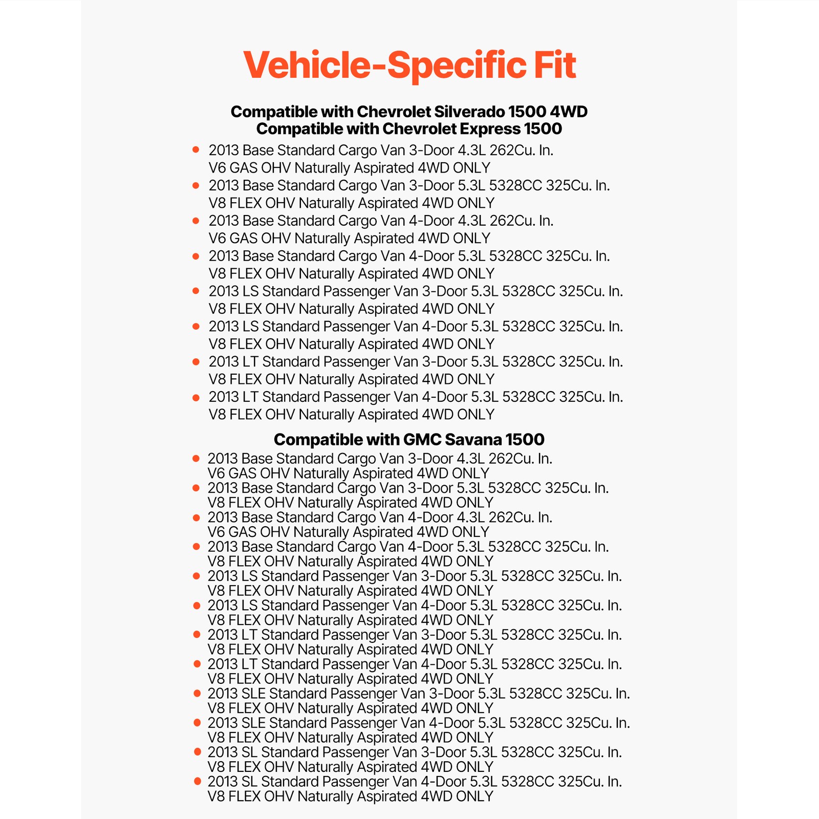 2PCS 4WD Front Wheel Bearing Hubs for 1999-2014 Chevy GMC Silverado Sierra 1500