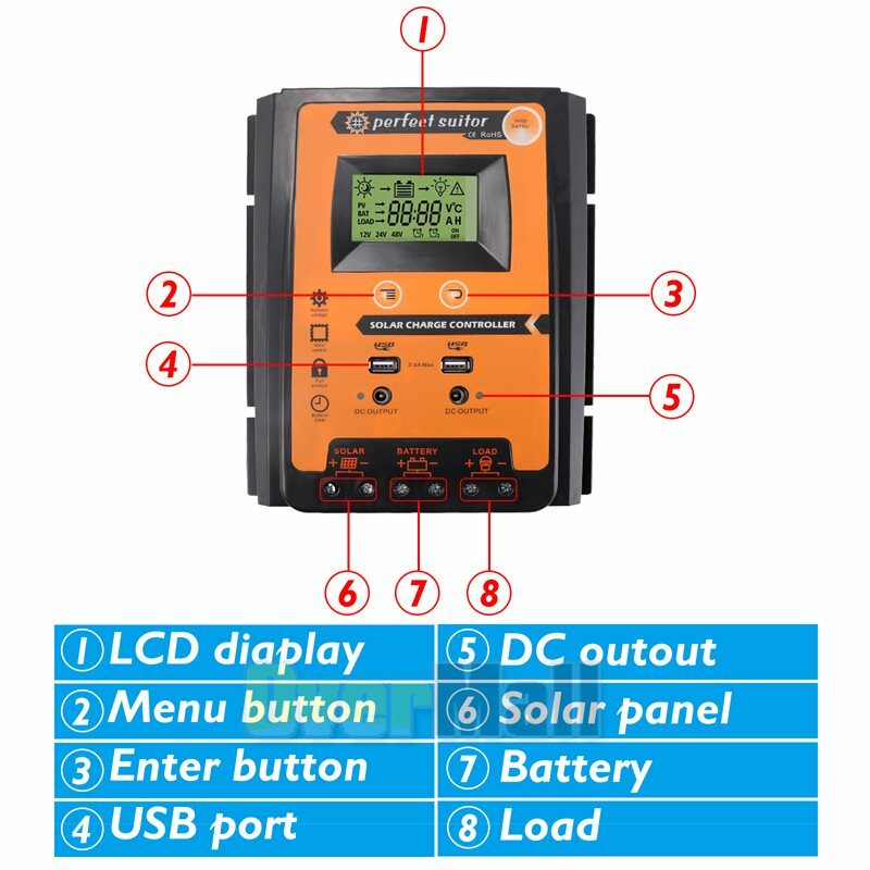 12/24V 100A MPPT Solar Charge Controller Panel Battery Regulator Dual USB Timer