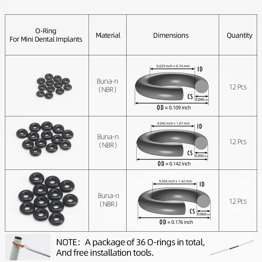 O-Ring, Buna-N, Tool Kit with 3 Convenient Sizes, Replacement for Mini Dental Im