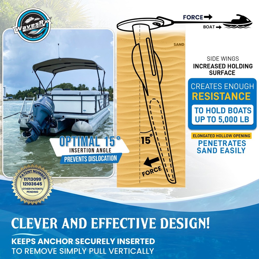 18 WaveCobra Anchor + (7 -25 ) AnchorMate Bungee Bundle