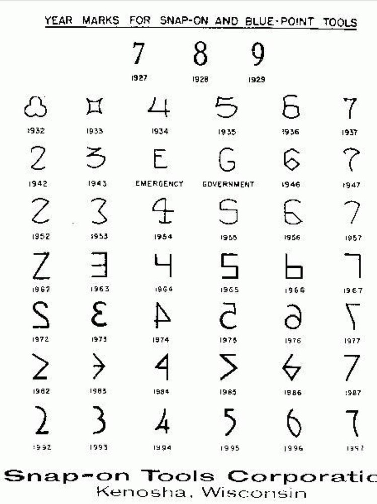 Rare Antique Snap On SW360 1 1/8" 12 Point 1/2" Drive Socket 1944 -E- Date Code