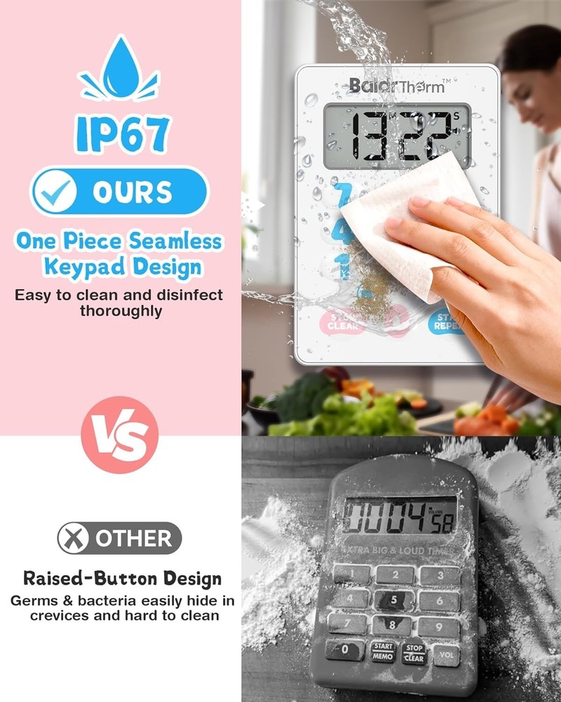 BaldrTherm Digital Kitchen Timer, Magnetic Waterproof Countdown Timer（Cute）