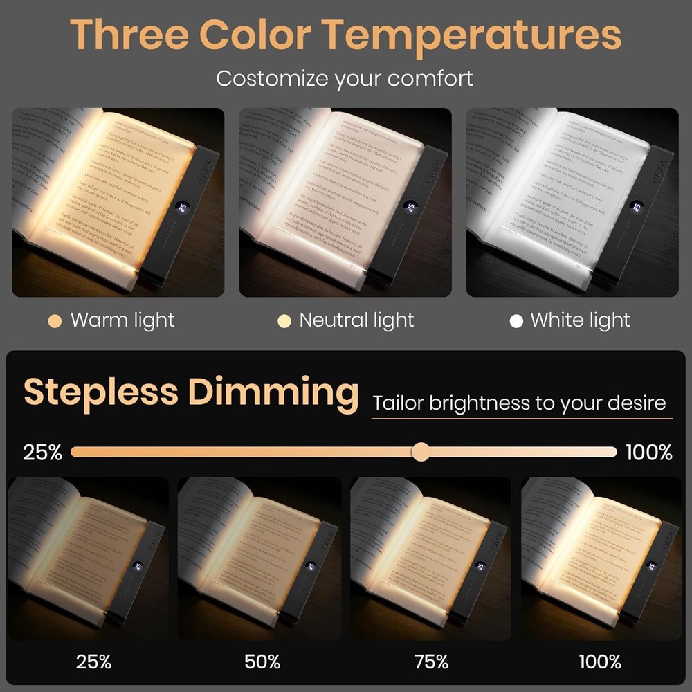 Book Light, Rechargeable Clear LED Flat Reading Light with 3 Colors Timer