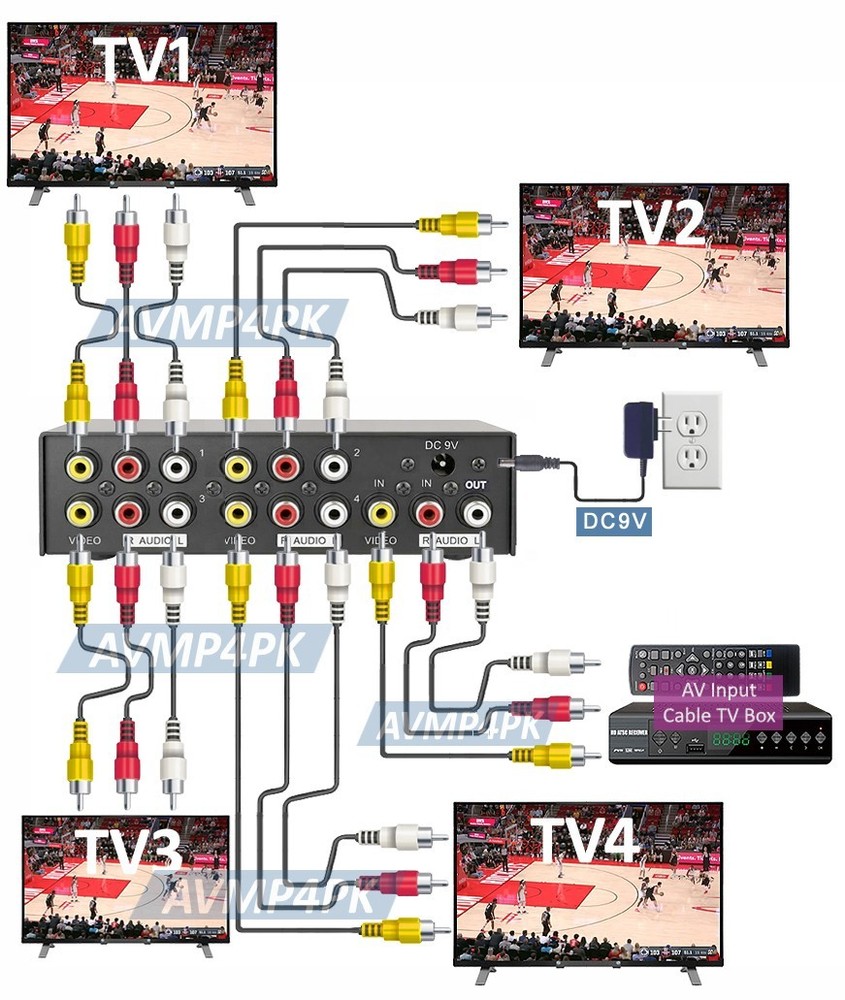 1 In 4 Out Composite RCA Video Stereo Audio Active Type Distribution Amp DC 9V