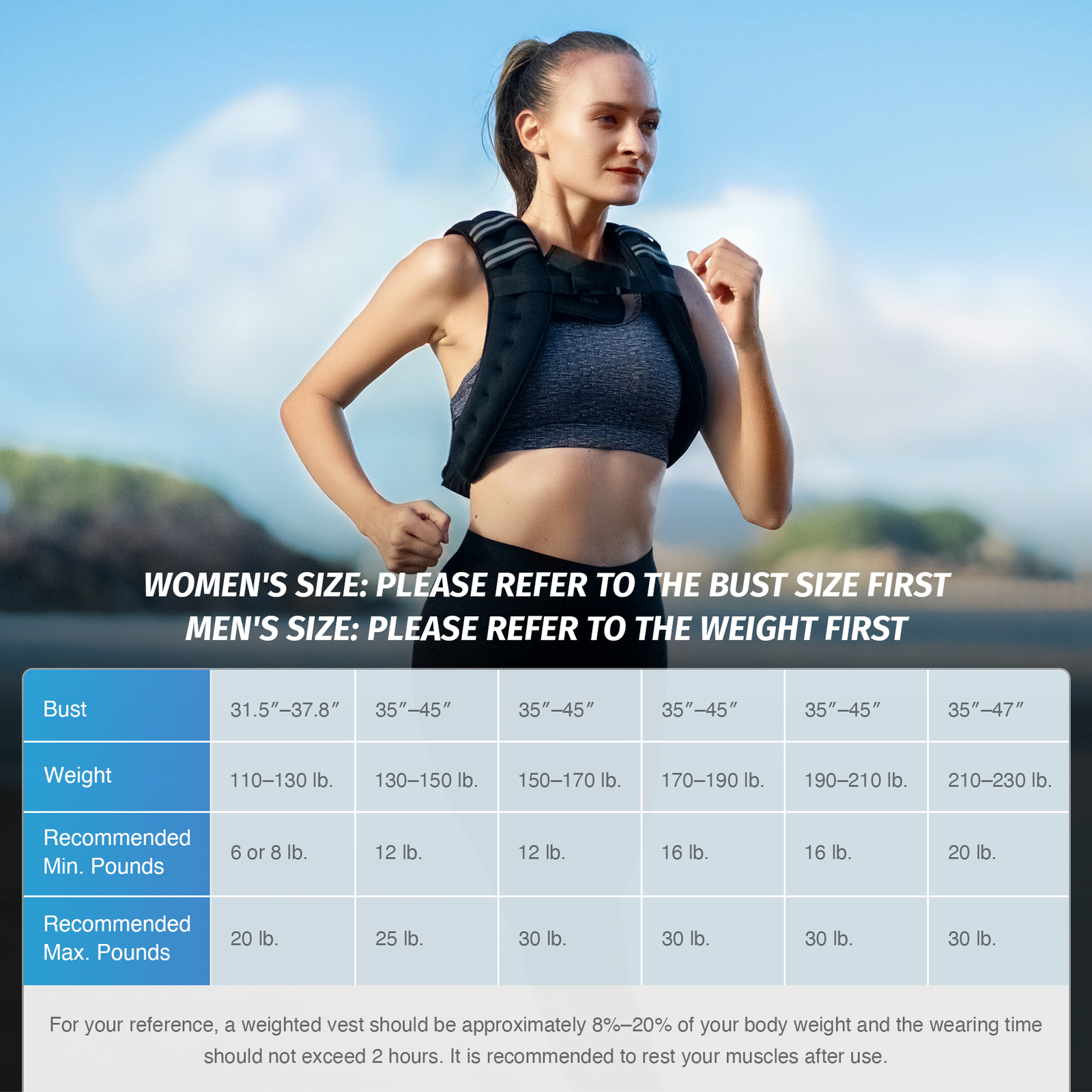 ZELUS Weighted Vest 6lb/8lb/12lb/20lb/25lb/30lb Weight Vest w Reflective Stripe