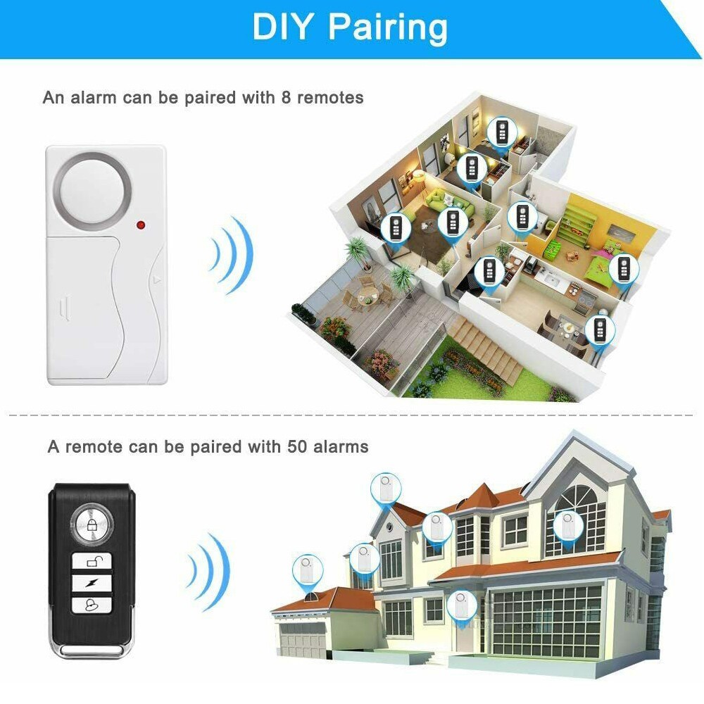 Wireless Door Window Alarm with Remote Control Magnetic Sensor for Shop Security