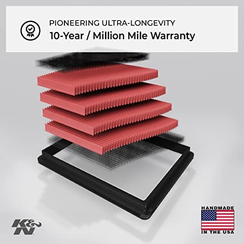 Engine Air Filter: High Performance, Premium, Powersport Air Filter: