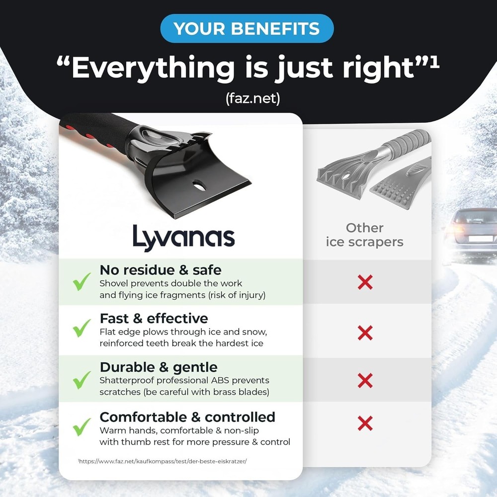 Lightweight & Efficient Car Windshield Scraper - Winner 2026 Certified