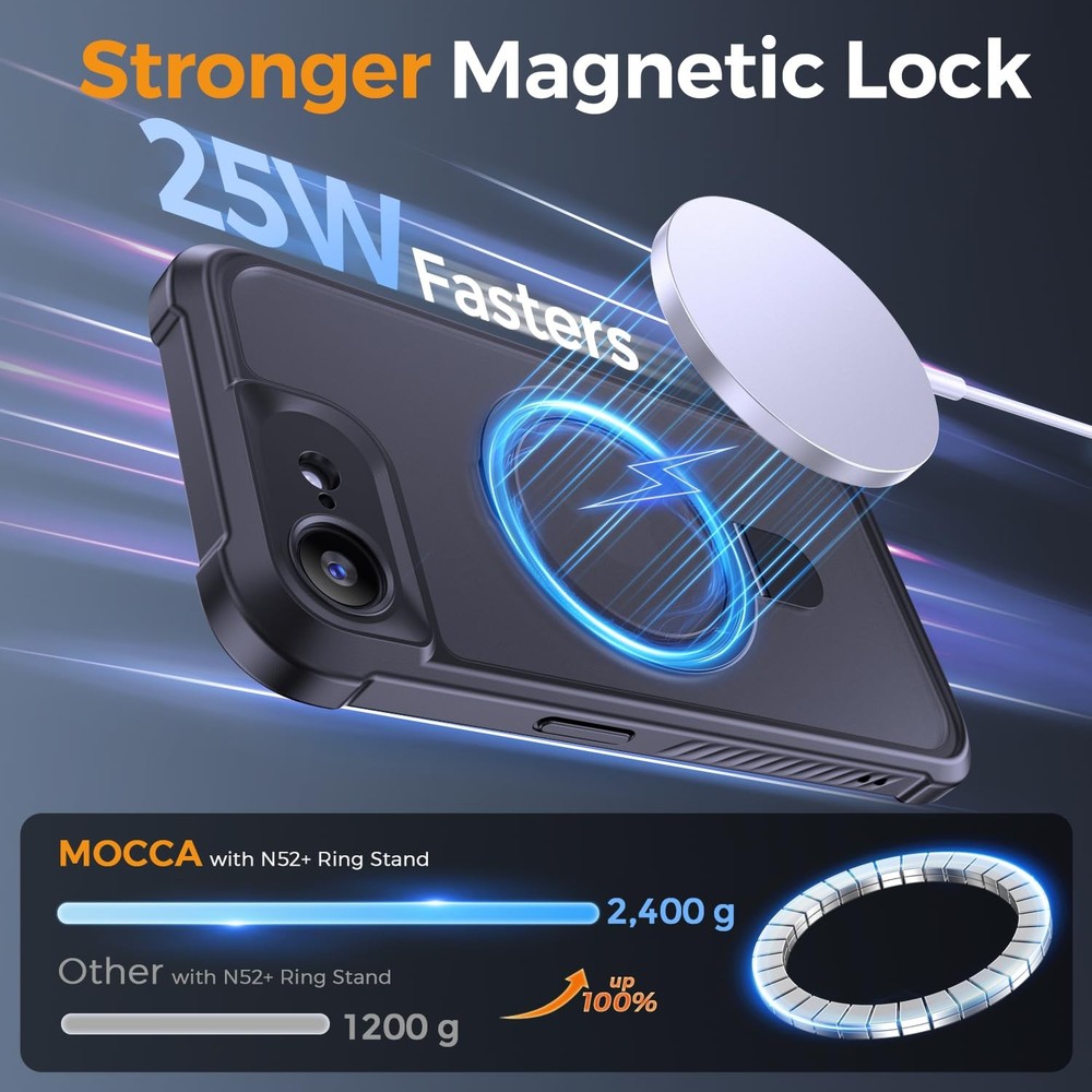 MOCCA for iPhone 17e Case & iPhone 16e Case with Magnetic Invisible Stand [Full