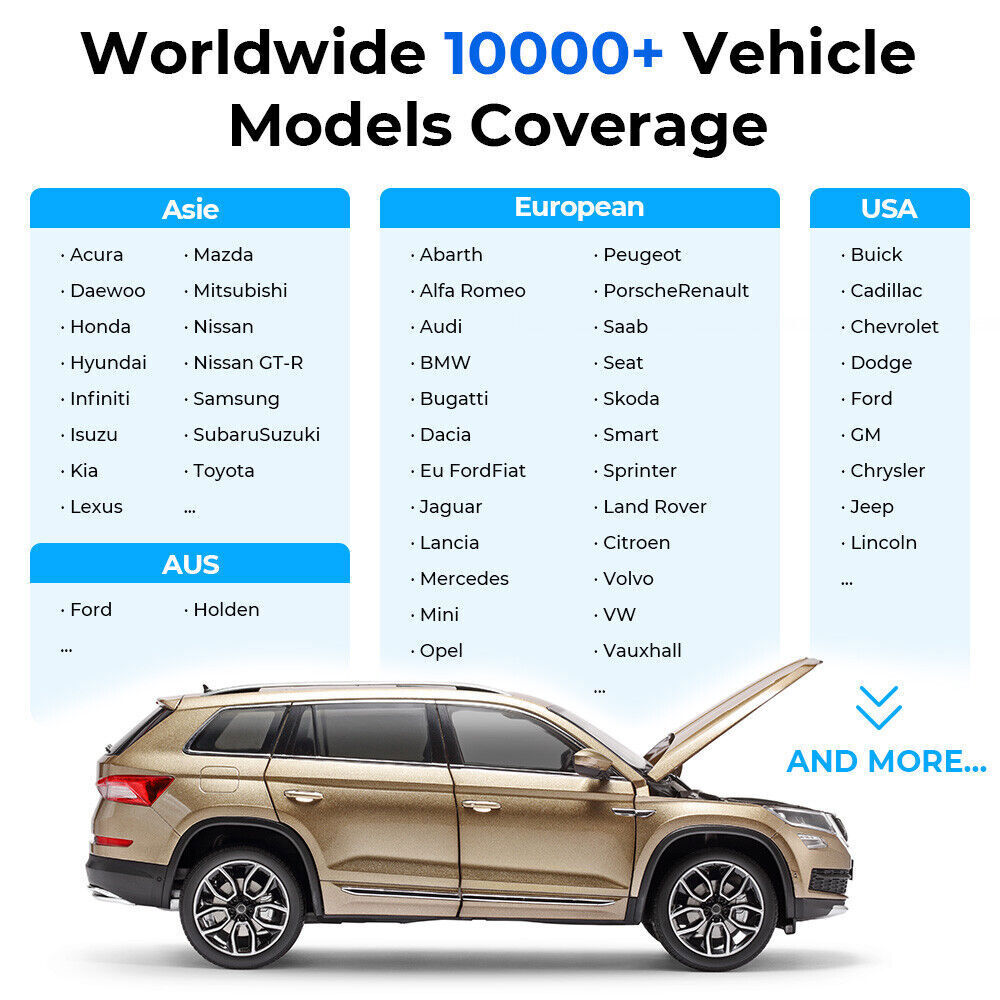 TOPDON AD500 PRO+ Automotive OBD2 Scanner Engine ABS SRS EBP SAS Diagnostic Tool