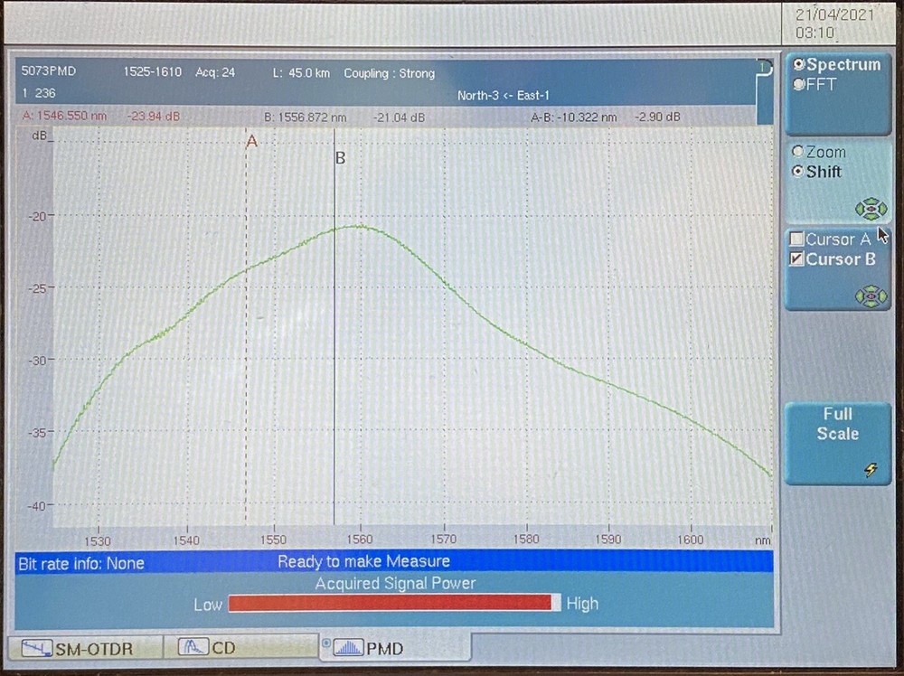 JDSU OTDR/CD/PMD Measurement System