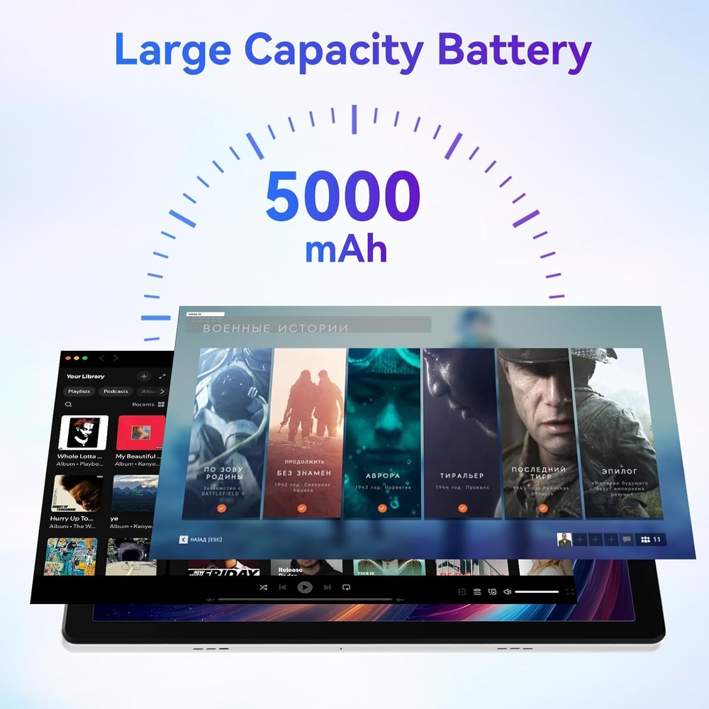 10.1 inch Android 14 Tablet 16+64GB Touchscreen Hexa-core Processor Wi-Fi IPS