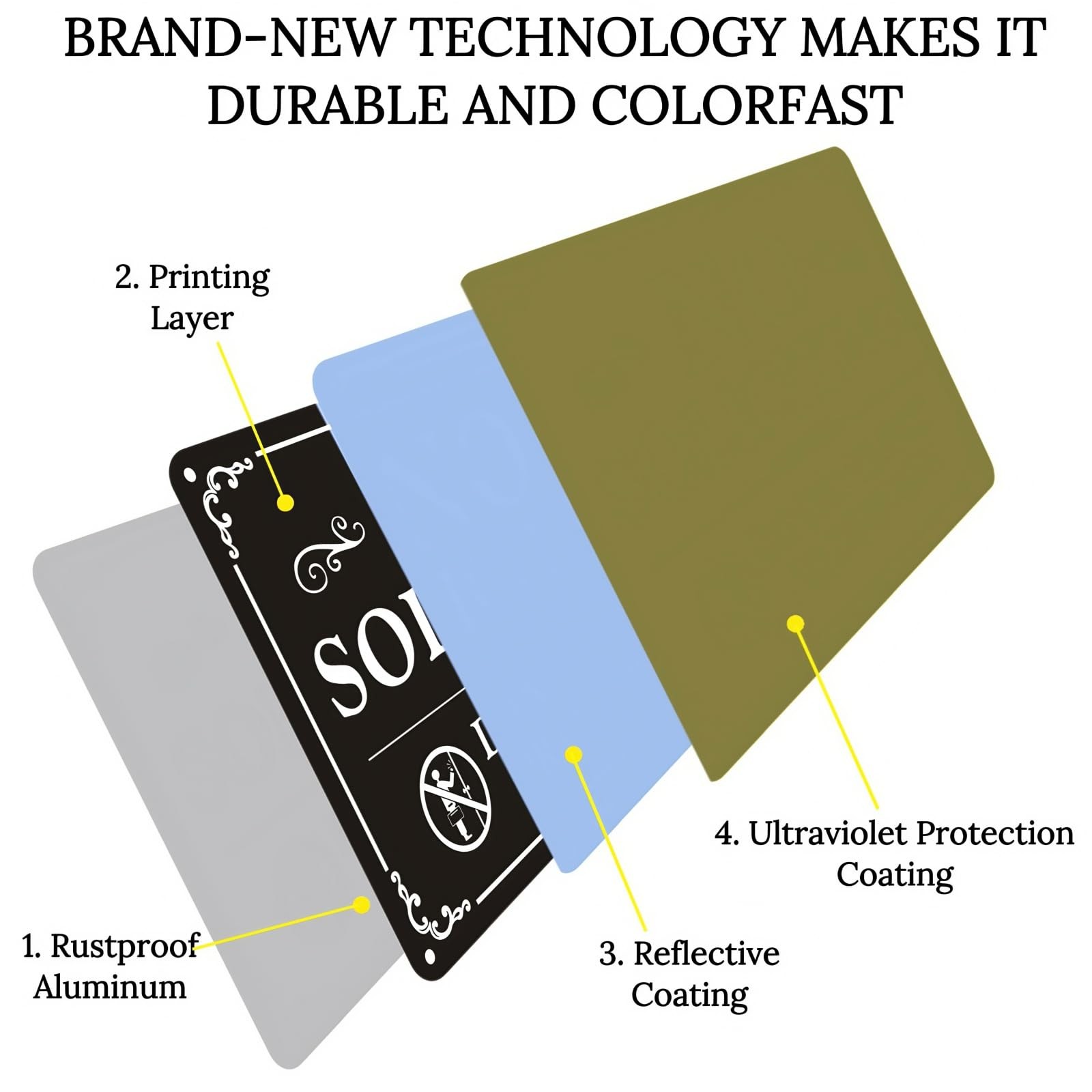 2 Pack No Soliciting Sign for Front Door,9 X 6 Inches Self-Adhesive No Solicitin