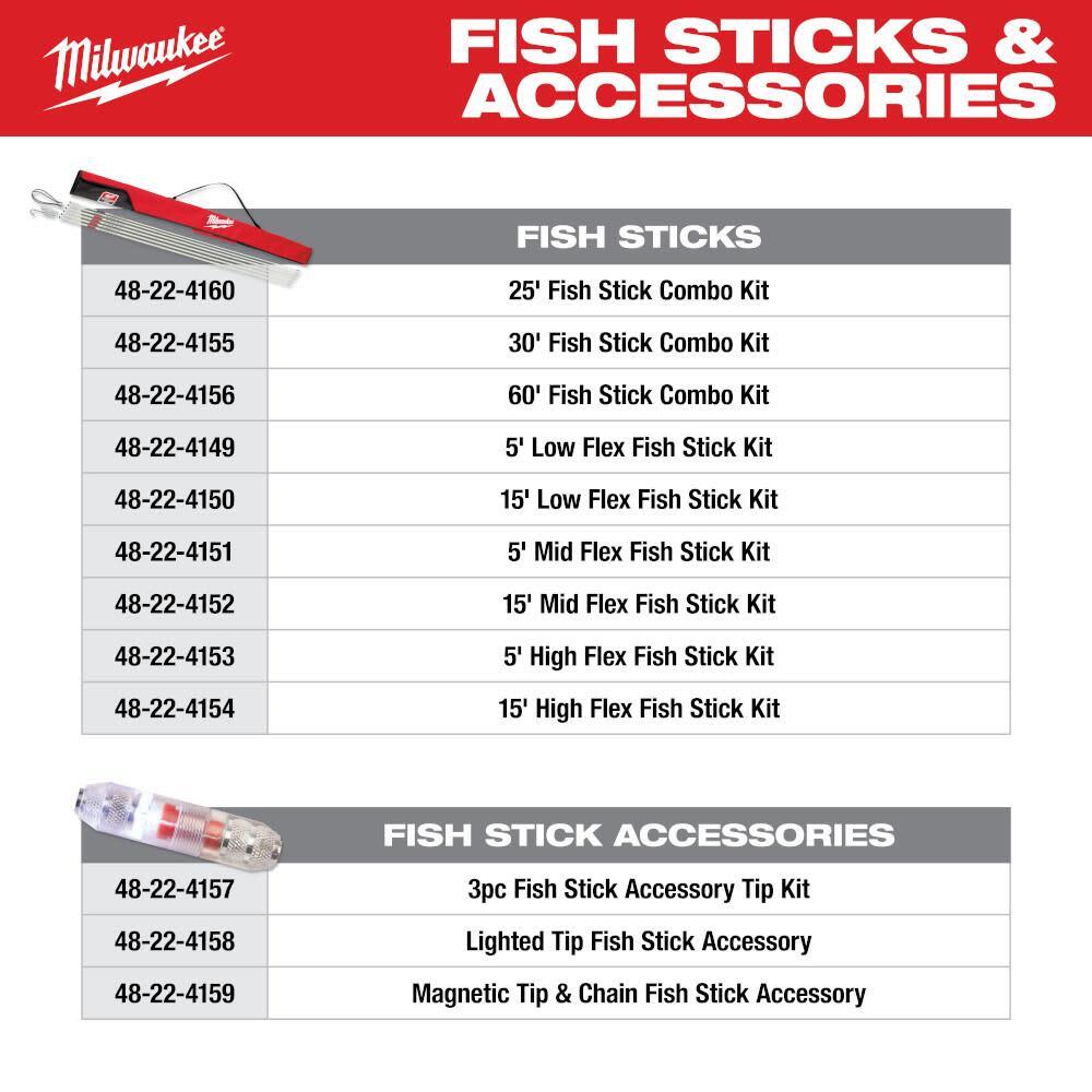 Milwaukee 60 Ft. Fish Stick Combo Kit