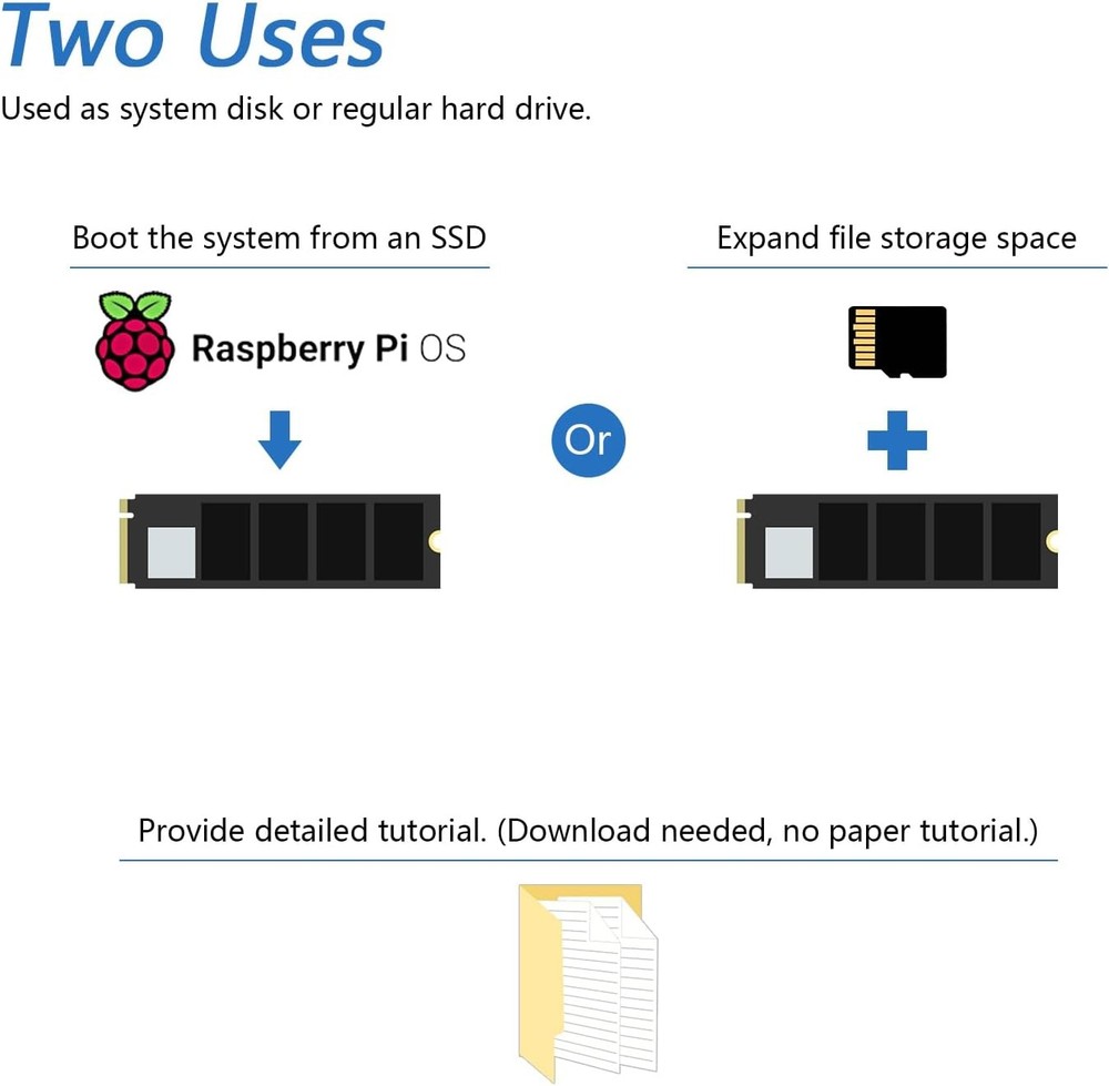 M.2 NVMe Adapter for Raspberry Pi 5