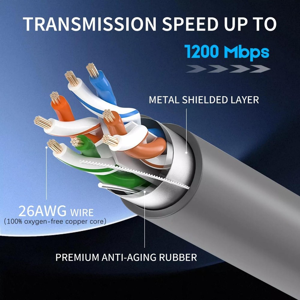New 10ft Replacement Cable for Starlink Rectangular Satellite V2 10ft(3m)
