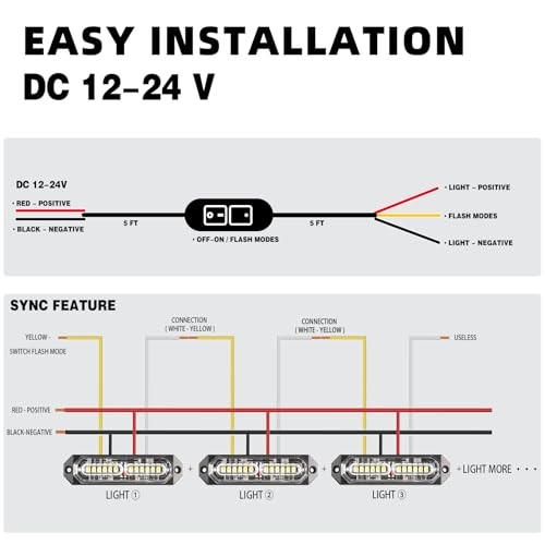 Emergency Strobe Flashing Lights Controller/DC 12-24V