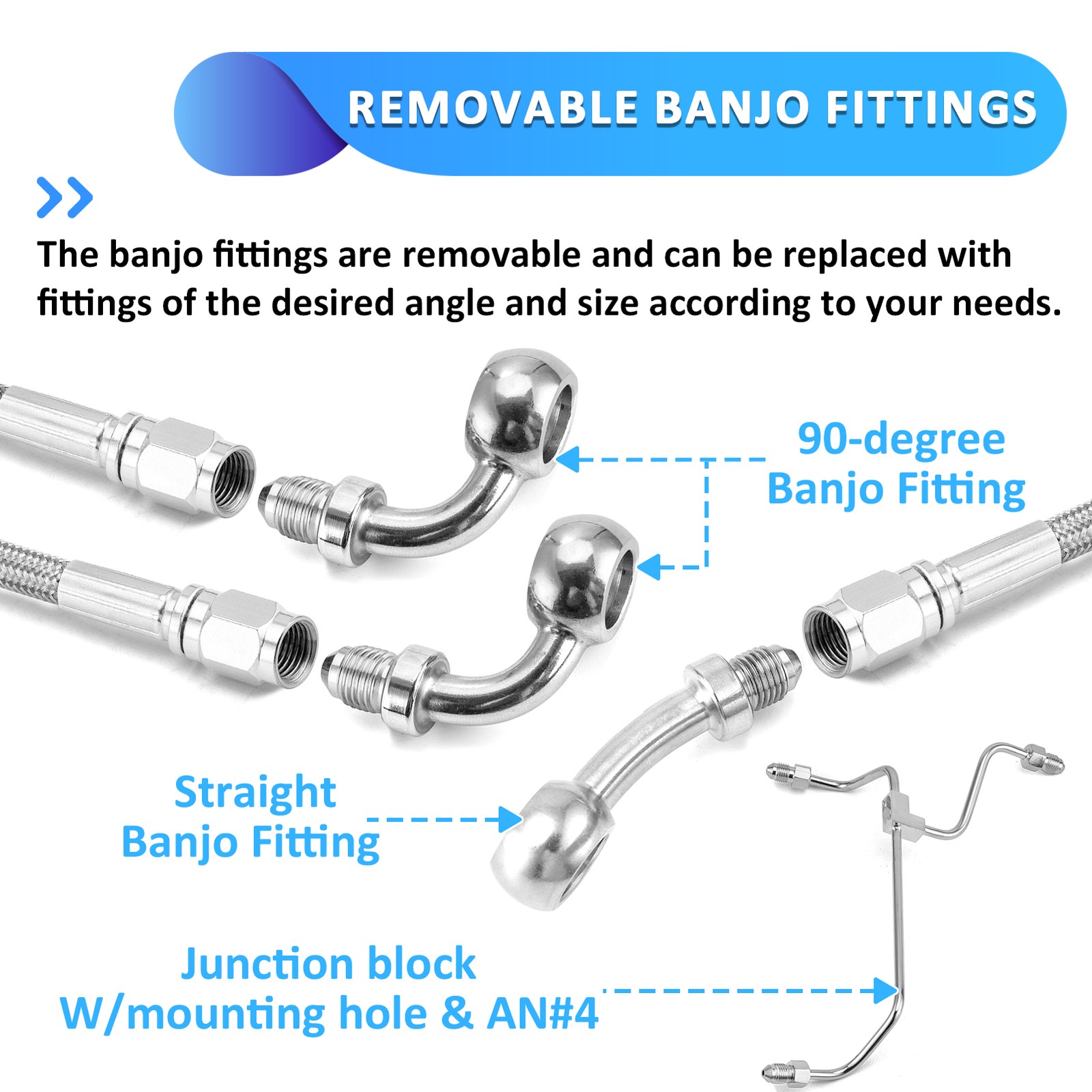 For Harley 2014-2023 12"-14" Handlebar Touring Non-ABS Front Brake Line Kit