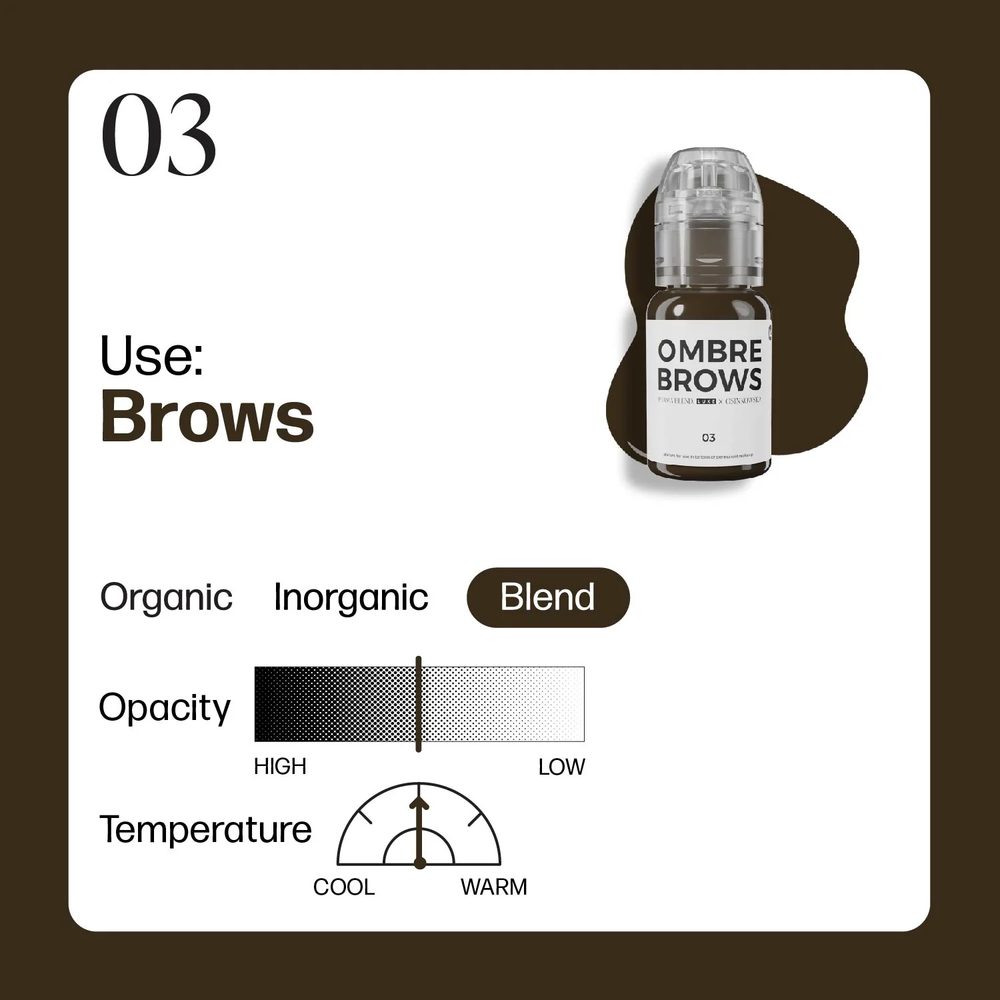 Perma Blend LUXE x Osinkowska Ombre Brows Collection Set Kit Microblading
