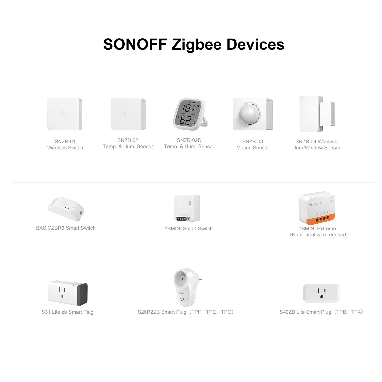 SONOFF ZBBridge-P Zigbee Bridge Pro Smart Home Security WiFi Wireless Controller