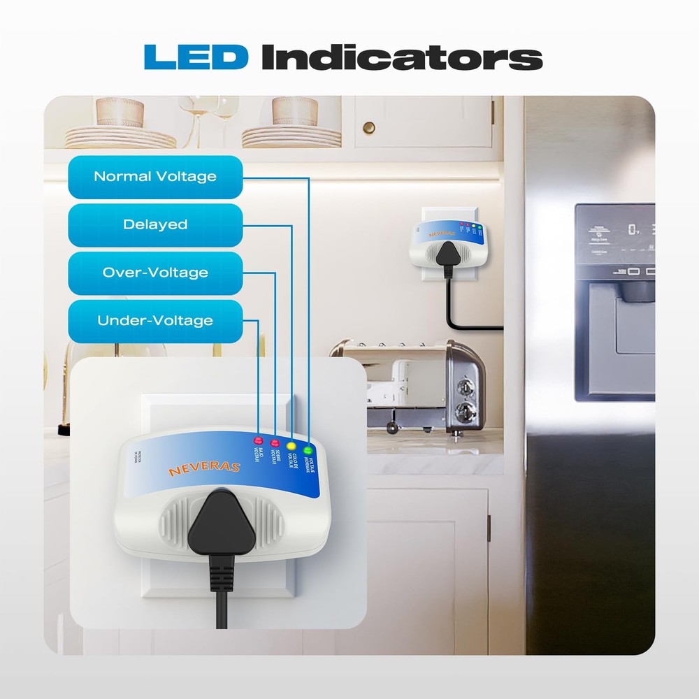Refrigerator Surge Protector, Malictele Single Outlet Voltage
