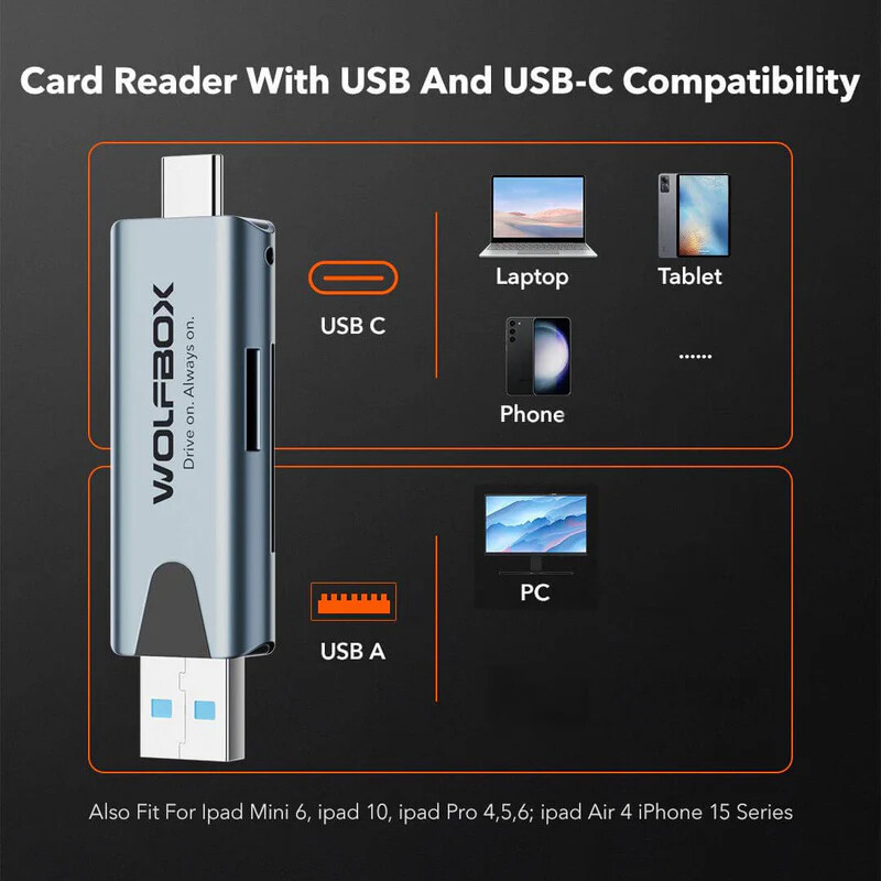 WOLFBOX 2-in-1 Card Reader W/USB-C&USB-A Interface, SD Card Reader, for Dash Cam