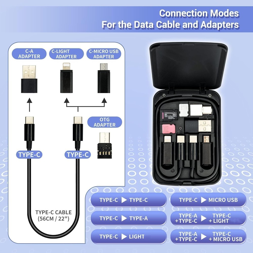 Multi-Functional Compact Cable Card with 22" USB-C Cable & USB-A/Micro-USB/Light