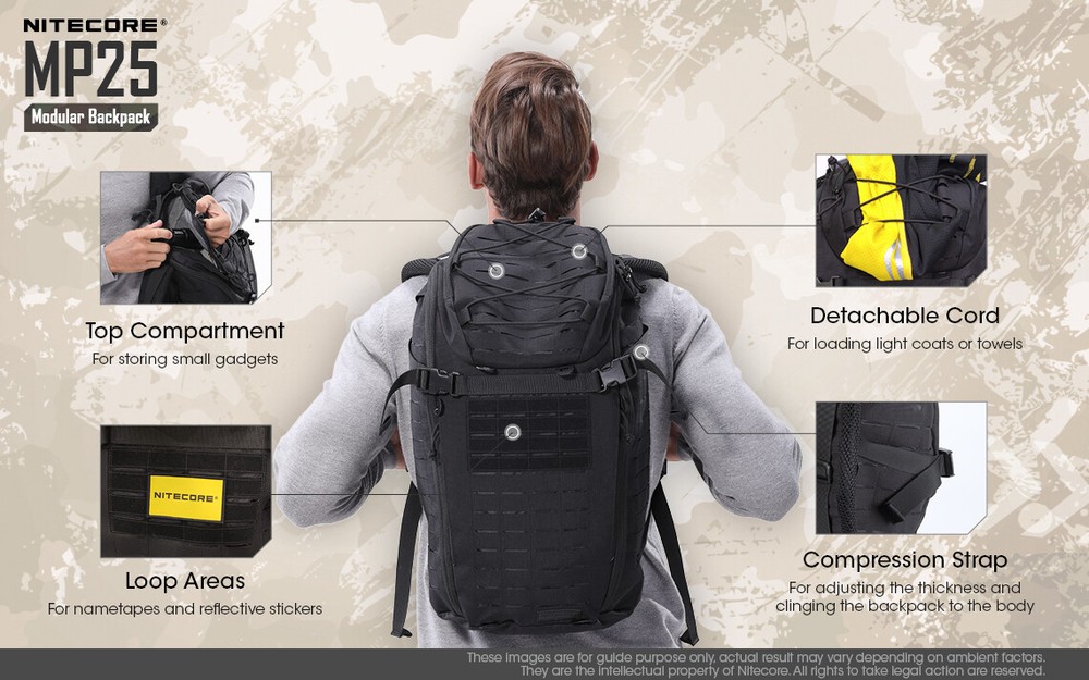 Nitecore MP25 Backpack