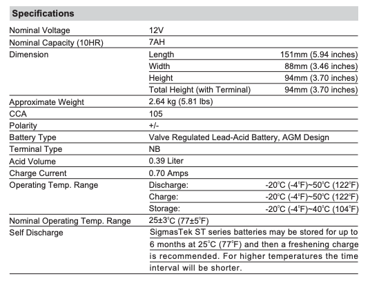 Champion 7A-BS SigmasTek Battery Replacement