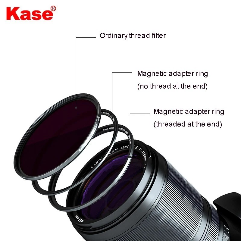 Kase Magnetic Adapter Ring ( Thread Filter Second Change Magnetic Filter )