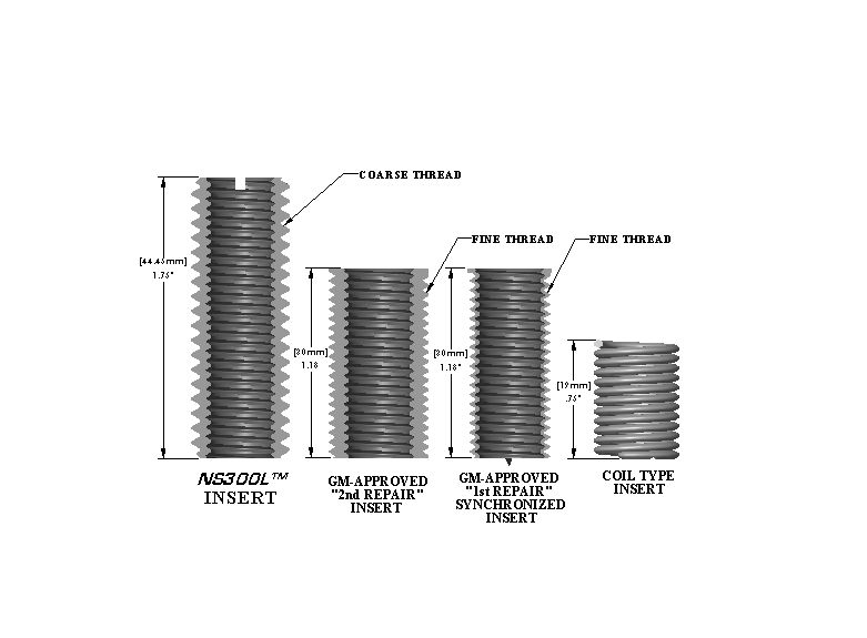 M11X1.5 HEAD BOLT THREAD REPAIR KIT NS300L™ (FITS CHRYSLER DODGE JEEP 2.0/2.4)