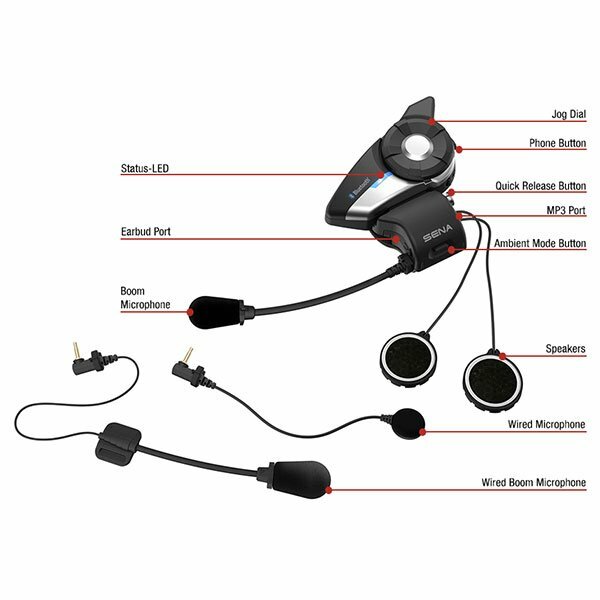 SENA 20S EVO Motorcycle Helmet Bluetooth Intercom System