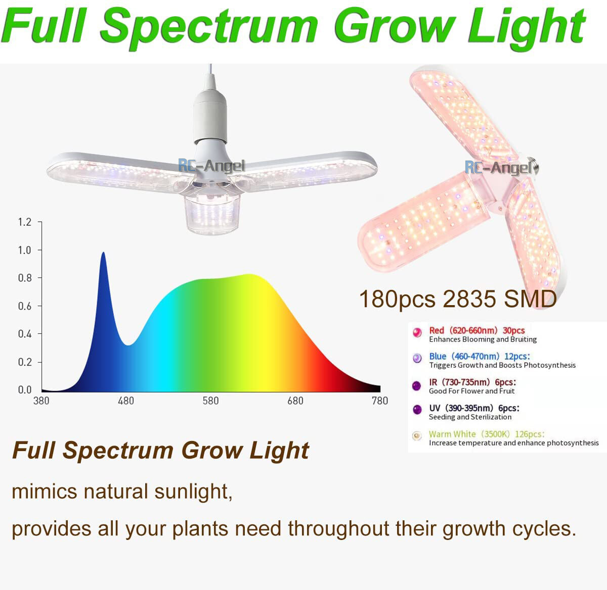 24"x24"x55" Grow Tent Kit w/LED Full Spectrum Grow Light +Ventilation Inline Fan