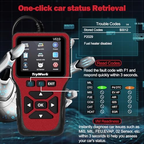 OBD2 Scanner Diagnostic Tool, Check Engine Code Reader with 35901 DTC Red