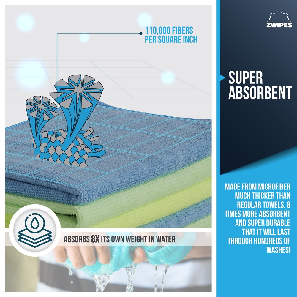 Zwipes Microfiber Cleaning Cloths, Multicolor, 24 Pack,Reusable