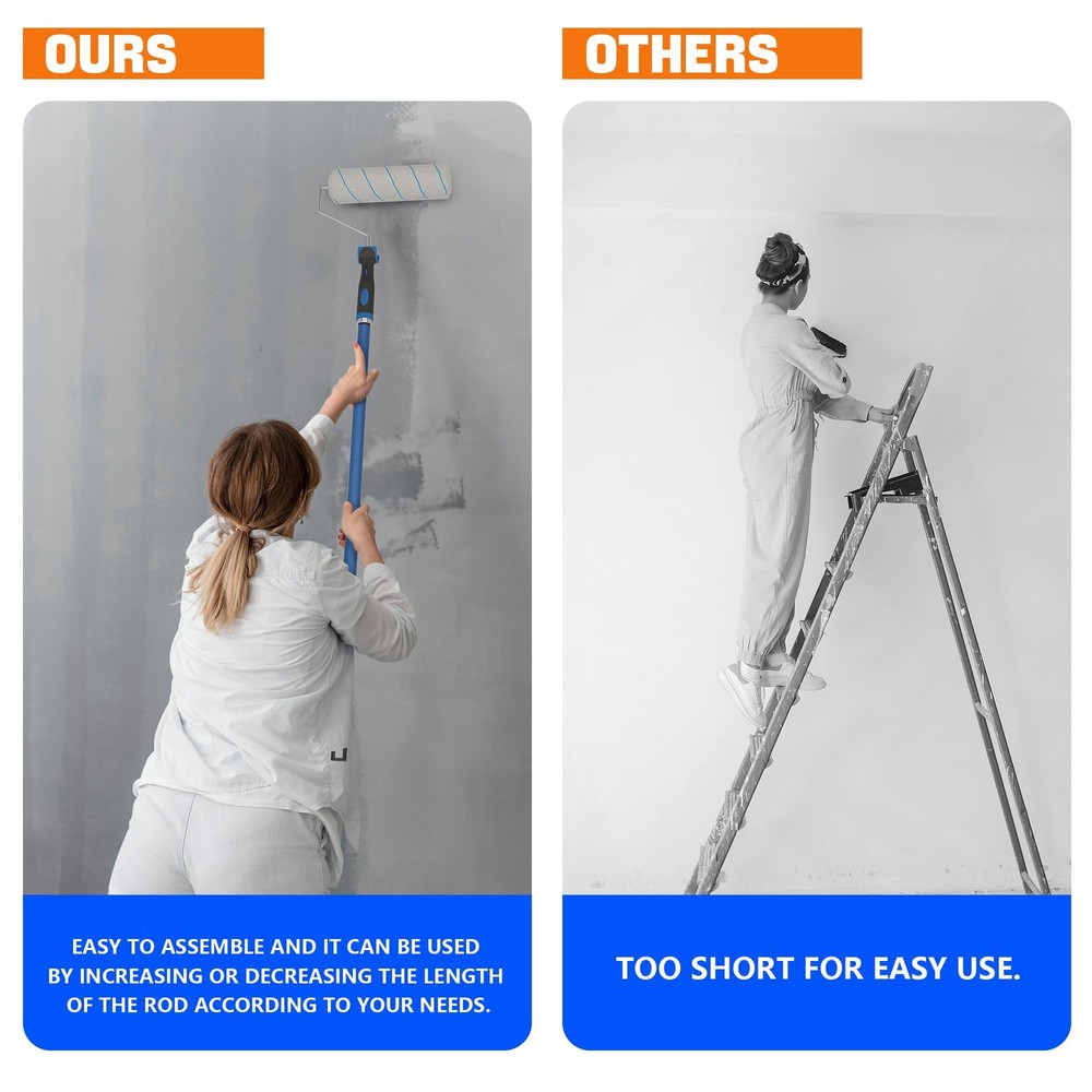 Paint Roller, 5ft Adjustable Handle Painting Rollers for Wall, 9 5 FT, Blue