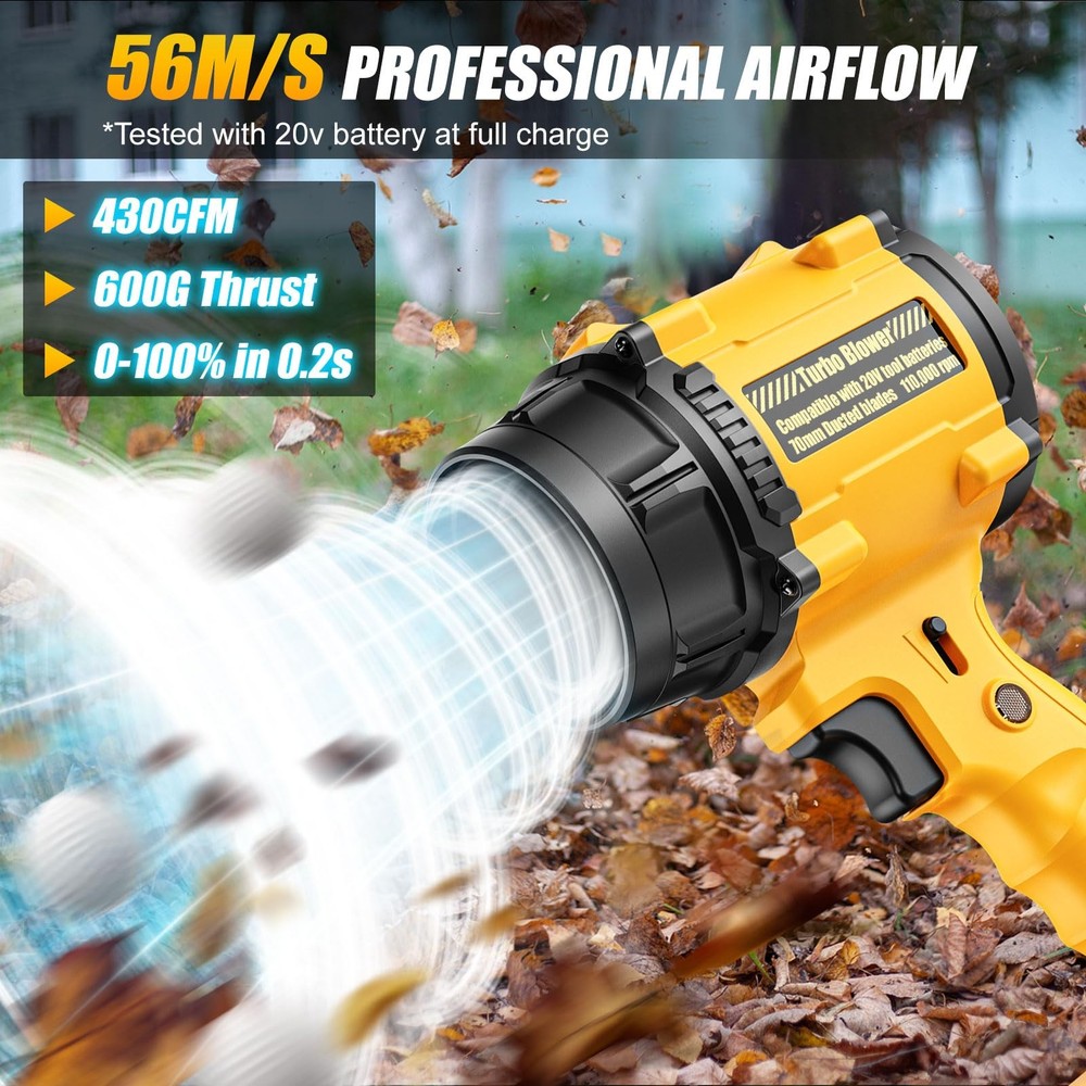 Cordless Leaf Blower Compatible with for DeWalt 20V Battery, Mini Handheld Bl...