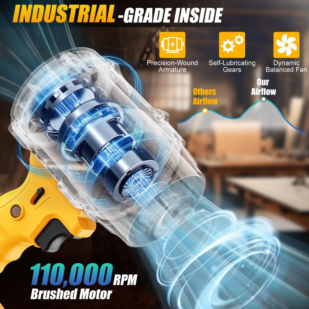 Cordless Leaf Blower Compatible with for DeWalt 20V Battery, Mini Handheld Bl...