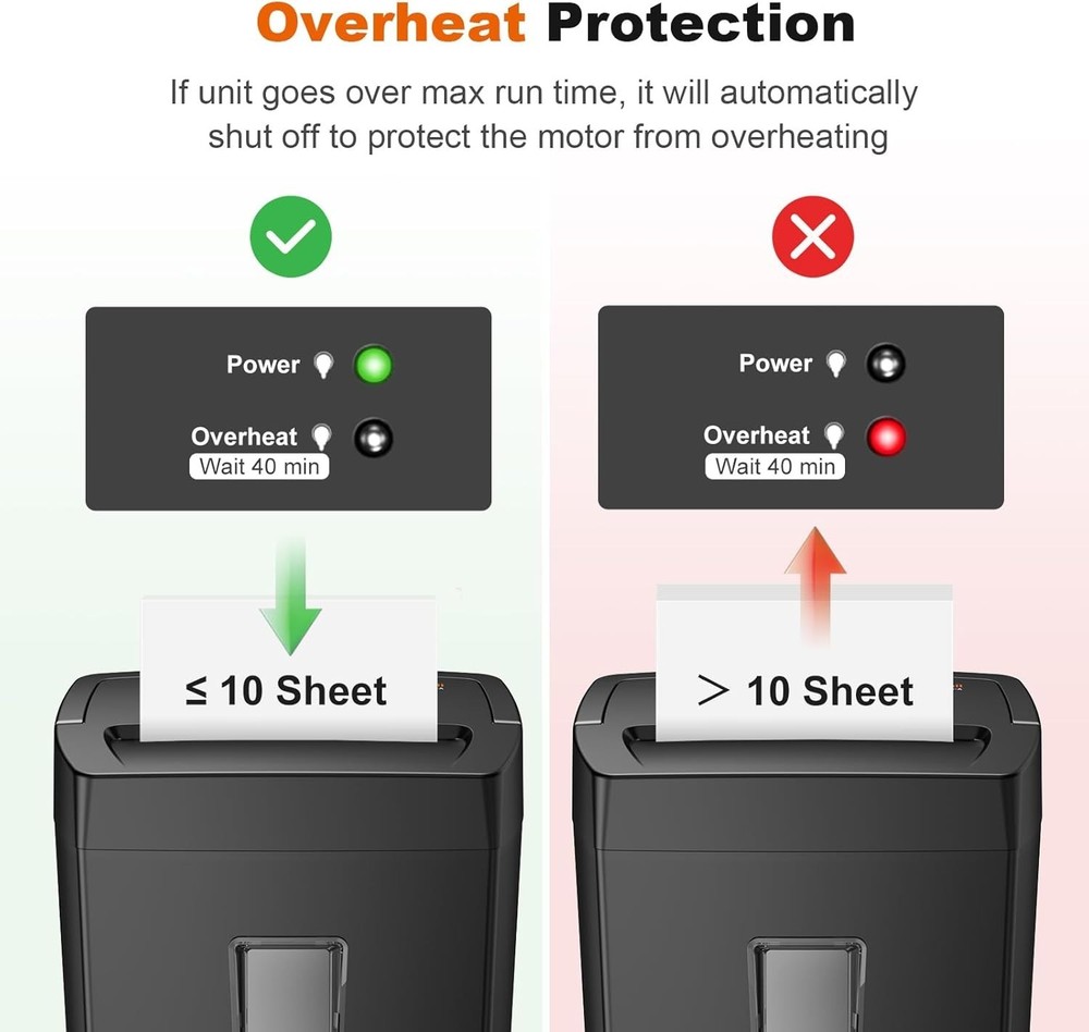 Effortless Micro Cut Shredding - 10-Sheet Capacity with Transparent Waste Bin