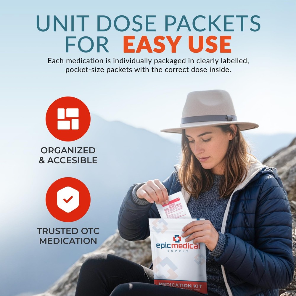 First Aid Kit Medication Refill – 28-Count Unit Dose Packets – Emergency Medi...