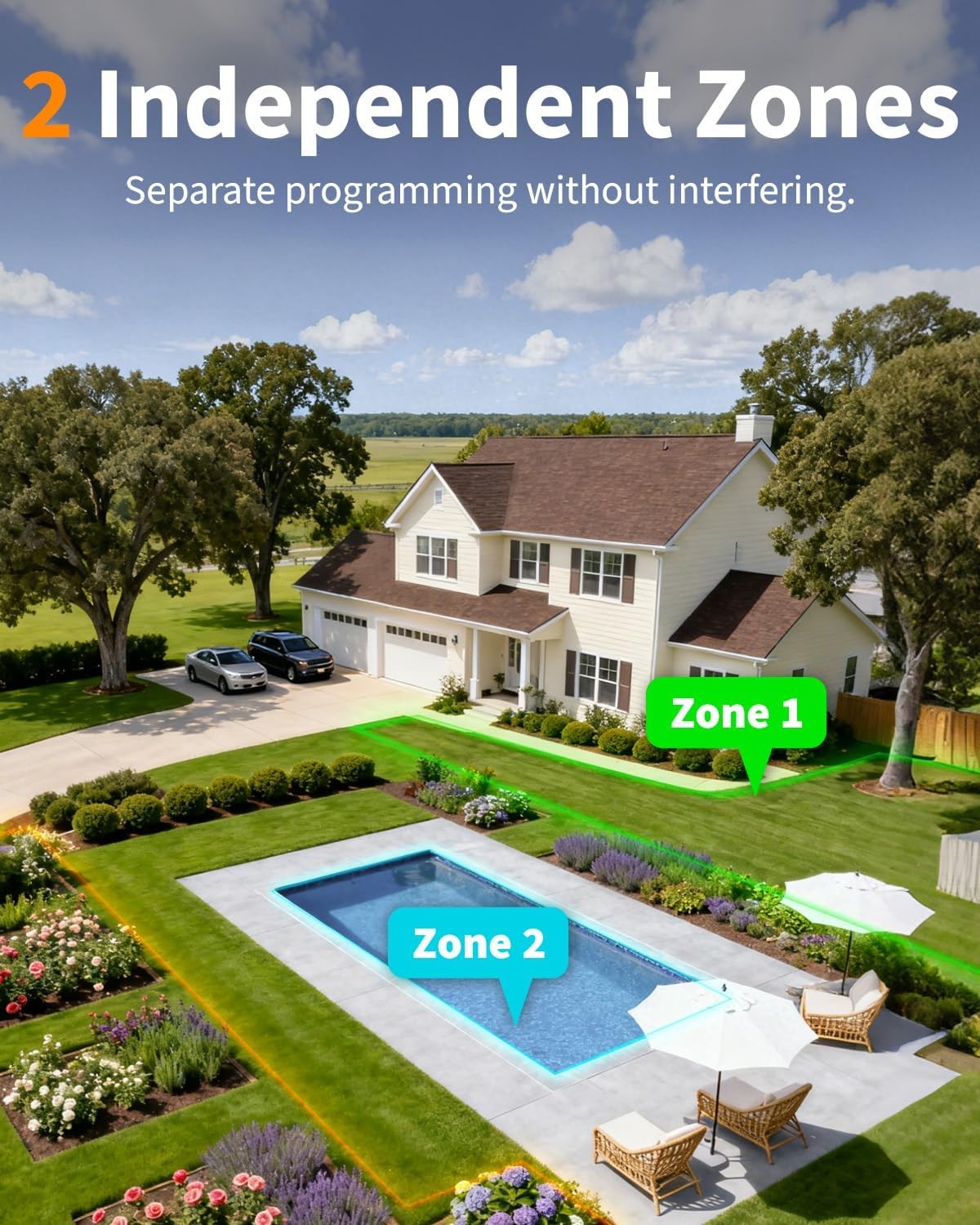 WiFi 2 Zone Smart Water Timer for Garden Hose Remote Control Rain Delay Watering