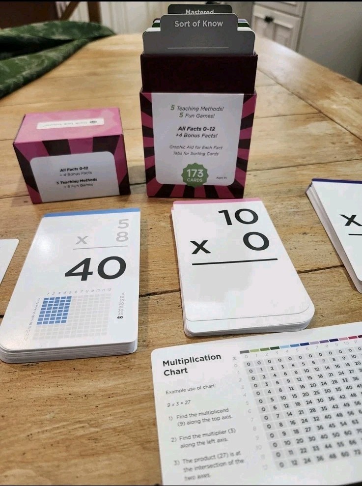 Think Tank Scholar Math Flash Card Bundle: Add, Subtract, Multiply, Divide
